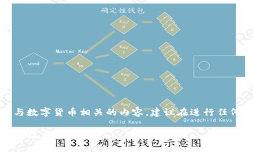 注意：由于该主题涉及金融交易和区块链技术，特别是与数字货币相关的内容，建议在进行任何交易前务必确保信息的准确性，并咨询相关专业人士。

如何计算USDT提币到TP钱包的手续费？详解提币流程与注意事项
