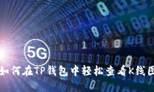 如何在TP钱包中轻松查看K线图