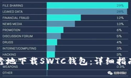 如何安全可靠地下载SWTC钱包:详细指南与注意事项