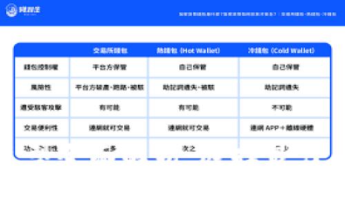 数字货币钱包类型全面解析:选择最佳钱包的终极指南