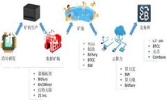 比特派钱包的骗局是真的