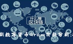 2023年最新数字货币Gram价格