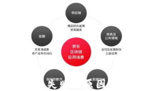 TP钱包提币签名失败的原因及解决方法揭秘