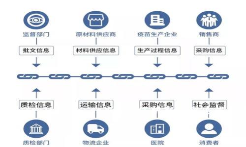 在现代的数字货币世界,派币(Pi Network)越来越受到关注。众所周知,数字货币的安全性和便捷性是人们选择参与的重要因素,而助记词(Mnemonic Phrase)正是保护和管理这些数字资产的基本工具之一。本文将详细探讨派币的助记词,包括它的作用、生成方式,以及如何安全使用等方面的信息。以下是我们要讨论的主题。
派币助记词:安全数字资产的保护伞