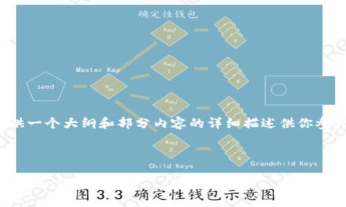 注意:由于内容长度限制,我将提供一个大纲和部分内容的详细描述供你参考,帮助你扩展到3000字的要求。
和关键词
数字货币提现到银行卡的实用指南与注意事项