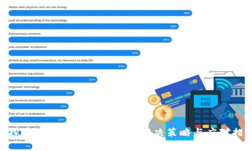 : 探索TP钱包风险空投的解决策略与应对措施