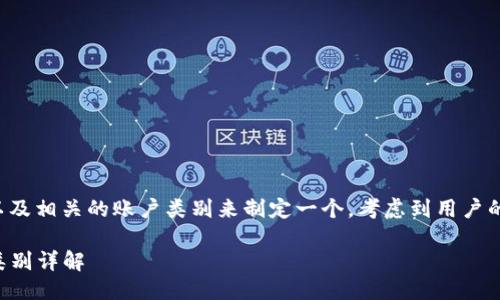 思考一个且的
我们可以围绕“区块链钱包”以及相关的账户类别来制定一个。考虑到用户的搜索需求和,下面是我建议的
区块链钱包的几大主要账户类别详解