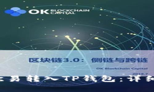 如何将Kishu从欧易转入TP钱包:详细步骤与实用技巧