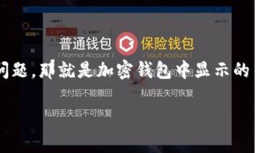 加密钱包币价金额不对?解决方案与常见问题详解
一、引言
在数字货币热潮的影响下,越来越多的人开始使用加密钱包来管理他们的资产。然而,我们常常会遇到一个非常棘手的问题,那就是加密钱包中显示的币价金额不对。这不仅让人感到困惑,还可能影响我们的投资决策。本篇文章将深入探讨这个问题,并提供一些解决方案。
加密钱包币价差异?找出根本原因与解决方法