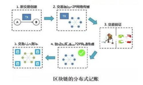 tiaoti如何轻松安装PI钱包：详细视频教程/tiaoti
PI钱包, 数字货币, 手机应用, 安装教程/guanjianci

引言
随着数字货币的普及，越来越多的人开始关注 PI 网络及其钱包。PI 钱包作为其核心组成部分，为用户提供了便捷的数字货币存储和交易功能。如果你刚接触 PI 网络，可能会对 PI 钱包的安装和使用有一些疑问。本文将为你提供一个详细的安装视频教程，并通过文字说明来清晰地引导你完成这个过程。

什么是 PI 钱包？
PI 钱包是 PI 网络的官方数字货币钱包，用户可以通过它来存储、发送和接收 PI 币。与其他钱包相比，PI 钱包的亮点在于其友好的用户界面和简便的操作流程。即使是对数字货币一无所知的用户，通过 PI 钱包也能轻松参与数字货币的世界。此外，PI 钱包还强调了安全性，保障用户资产的安全。

为何安装 PI 钱包非常重要？
如果你对投资数字货币感兴趣，那么安装 PI 钱包显得尤为重要。首先，PI 钱包不仅仅是一个存储工具，它还是你与 PI 网络生态系统的桥梁。通过这个钱包，你能够参与到网络的各种活动中，从而实现你的投资价值。其次，随着 PI 网络的发展，越来越多的项目会通过 PI 钱包进行交易和交易，所以及时安装并熟悉这个工具将帮助你把握机会。

如何安装 PI 钱包？
接下来，让我们进入安装 PI 钱包的实际步骤。在正式开始之前，请确保你有一部支持手机下载应用的智能手机，并连接到稳定的网络。

h4步骤一：下载 PI 钱包应用/h4
首先，你需要在手机的应用商店中搜索“PI 钱包”。在安卓用户中，可以前往 Google Play 商店，而苹果用户可以在 App Store 中进行搜索。确保下载的是官方版本，以防财产损失。

h4步骤二：创建账户/h4
下载完成后，打开 PI 钱包应用，您将看到一个用户友好的界面。选择“创建新账户”选项，按照提示输入你的手机号码，并设置一个强密码。记住，你的账号和密码是保护你资产的关键，一定要妥善保管。

h4步骤三：进行身份验证/h4
为了增强账户安全，系统会要求你进行身份验证。这通常包括接收一条短信验证码，并将其输入到应用中。遵循提示完成这一过程，确保你的身份得到确认。

h4步骤四：熟悉钱包界面/h4
账户创建成功后，系统将带你进入钱包的主界面。这里你可以看到你的账户余额及交易记录。建议花些时间熟悉各个功能模块，比如收入、支出、转账等。

h4步骤五：进行第一次转账/h4
现在你可以尝试进行第一次转账，以便更好地了解钱包的操作。选择“转账”功能，并输入接收方的地址和转账金额，确认信息无误后完成转账。这一个小步骤将帮助你更好地掌握 PI 钱包的操作。

观看安装视频的好处
我们已经通过这几步文字描述了安装 PI 钱包的过程，当然，观看视频教程将使这个过程更加生动有趣，视觉效果给人的印象更深刻。在视频中，通常可以看到每一步的实际操作画面，以及一些小细节的提示。这对于新手尤其重要，有时文字描述难以传达的地方，视频可以直观地表现出来。因此，推荐大家找到一个详细的 PI 钱包安装视频，跟着视频一起操作。

常见问题解答
h4问题一：PI 钱包安全吗？/h4
安全问题是每一个数字货币用户都极为关心的话题。在这个方面，PI 钱包的设计理念就是以安全性为核心。它采用了多重安全措施，包括账户密码加密、双重身份验证等。同时，用户本身也应提高安全意识，比如定期更换密码、避免使用公共 Wi-Fi 进行重要交易等。此外，定期备份钱包数据也是保护资产安全的一个好方法。

h4问题二：如果我忘记钱包密码该怎么办？/h4
如果你不幸忘记了 PI 钱包的密码，不要惊慌。通常，应用都会提供“忘记密码”选项，让用户通过注册手机号码或电子邮件地址进行密码重置。跟随系统的指示操作即可。但需要注意的是，重置密码的过程可能会涉及一些安全验收机制，建议你在找回密码的过程中保持耐心。

总结
PI 钱包的安装和使用并不复杂，只要按照步骤操作，你很快就能熟悉这个数字钱包的各种功能。借助视频教程，相信你会更加顺利地解决安装过程中遇到的问题。希望你能够顺利完成钱包的安装，并在数字货币的世界中找到属于你的机会！

最后，感谢你花时间阅读这篇文章。如果你觉得本文对你有所帮助，请不要忘记分享给其他朋友，让更多的人能够顺利安装 PI 钱包，一起参与到数字货币的未来中！
