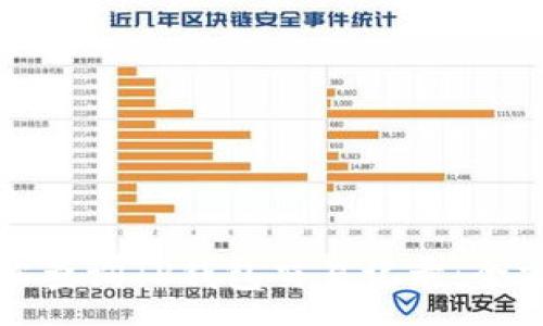 :
如何轻松查询TP钱包交易记录:全方位指南