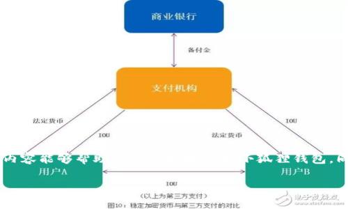 小狐狸钱包客服指南：如何获得及时的帮助

在数字货币和区块链技术日益普及的今天，越来越多的小伙伴们开始使用各种加密钱包。而小狐狸钱包（Fox Wallet）作为一款用户友好的数字钱包，其流行程度逐渐上升。然而，许多用户在使用过程中不可避免地会遇到一些问题，比如如何安全地存储数字资产、如何进行交易、或者如何恢复钱包等。那么，当我们遇到这些问题时，小狐狸钱包有没有客服提供帮助呢？

小狐狸钱包的客服渠道

小狐狸钱包并不是一个传统意义上的钱包应用，而是一个去中心化钱包，它在为用户提供方便的同时，也侧重于用户自主解决问题的能力。因此，小狐狸钱包的客服支持并不像一些集中式服务那样直接。通常情况下，用户的问题可以通过以下几种方式获得解决：

ul
    listrong官方文档和帮助中心：/strong小狐狸钱包有一套详尽的官方文档和帮助中心，用户可以通过搜索特定关键词来寻找相关信息。这些资料通常涵盖了如何使用钱包、常见问题解答等。如果你在使用过程中遇到问题，先查看这些资源常常会帮助你迅速找到解决方法。/li
    listrong社区支持：/strong小狐狸钱包拥有一个活跃的社区，用户可以通过社交媒体、论坛和在线社群（如Telegram、 Reddit等）寻求帮助。社区成员通常会分享他们的经验，解答一些常见问题，甚至提供一些技巧和窍门。/li
    listrong客服邮件支持：/strong虽然小狐狸钱包没有传统的客服热线，但用户可以通过发送邮件的方式联系他们的支持团队。通常情况下，邮件回复的时间取决于咨询的数量，但大部分问题都能在合理的时间内得到回复。/li
/ul

小狐狸钱包常见问题解答

使用小狐狸钱包的用户在使用过程中可能会遇到一些常见问题。以下是几个例子，以及如何在没有客服的情况下有效地解决这些问题。

h41. 如何找回丢失的钱包？/h4
如果你不小心丢失了小狐狸钱包，首先不要慌张。钱包的安全性依靠助记词（Seed Phrase）和私钥。如果你保存了助记词，你可以轻松地通过重新安装小狐狸钱包并输入助记词来找回你的钱包。在恢复过程中，确保在安全的环境中输入你的助记词，以防信息泄露。

h42. 如何安全地进行交易？/h4
在进行数字资产交易时，安全性不可忽视。首先，确保你使用的是小狐狸钱包的最新版本，因为新版本通常会修复已知的漏洞和问题。此外，进行交易前务必仔细核对交易地址、金额等信息，确保无误后再确认交易。同时，选择在网络环境良好的情况下进行交易，避免在公共网络中频繁进行交易，以降低被窃取的风险。

如何让小狐狸钱包更好用

虽然小狐狸钱包已经有很多用户体验上的，但每个用户的需求和使用习惯都是独一无二的。以下是一些小技巧，帮助你提升使用小狐狸钱包的整体体验：

ul
    listrong定期更新应用：/strong不要忽视小狐狸钱包的更新提醒，新版本通常会带来更好的性能和更多的功能。因此，定期检查并更新应用程序，以确保你能享受最新的功能和安全性。/li
    listrong参与社区活动：/strong小狐狸钱包的社区活动往往是用户之间分享经验、获取新知识的好机会。积极参与社区讨论，能够帮助你更好地了解钱包的使用技巧和潜在的功能。/li
    listrong使用多重签名功能：/strong如果你有较大量的数字货币存放在小狐狸钱包中，可以考虑使用多重签名功能。这样，在进行任何重要操作时需要多个签名才可执行，能够大大增强你的资产安全性。/li
/ul

关于小狐狸钱包的未来发展

随着区块链技术的蓬勃发展，数字钱包行业竞争日益白热化。小狐狸钱包作为一款出色的去中心化钱包，未来的发展潜力巨大。在未来的版本中，许多用户期待看到如下新功能：

ul
    listrong更智能的交易功能：/strong随着人工智能技术的不断进步，能够智能判断用户交易习惯，自动推荐最安全的交易方式，这样可以大大提升用户的体验。/li
    listrong更多的资产支持：/strong希望小狐狸钱包能够支持更多元化的资产，满足不同用户的需求，尤其是新兴数字货币的支持。/li
    listrong更强的安全保障：/strong区块链行业时常出现安全事件，因此，用户更希望钱包提供更多的安全功能，以保护他们的资产不受损失。/li
/ul

总结

小狐狸钱包作为一款优质的数字货币钱包，虽然没有传统客服的支持，但通过其官方文档、社区支持及邮件方式，用户仍能找到许多问题的解决方案。希望以上的内容能够帮助大家更好地理解小狐狸钱包，同时享受数字资产管理带来的乐趣与便利。

小狐狸钱包, 加密货币, 数字钱包, 客服支持/guanjianci
