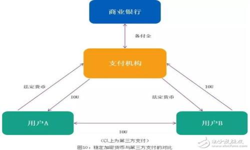 如何轻松开通微信数字钱包:简单步骤和实用技巧