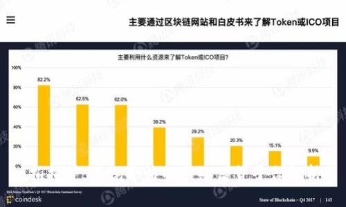 拍拍贷:正规合法的网络借贷平台解析