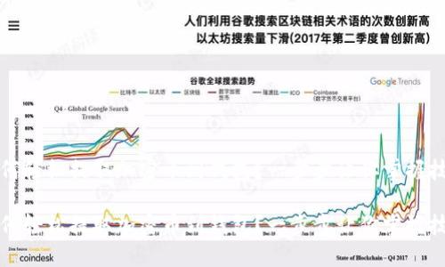 如何轻松提取加密币到钱包?一步步让你掌握技巧
如何轻松提取加密币到钱包?一步步让你掌握技巧