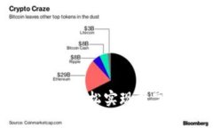 探索TP钱包收款接口：轻松