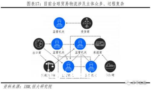 如何在TP钱包中轻松转账TRC20代币