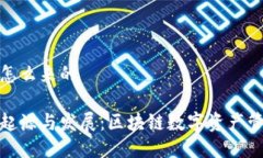 TP钱包是怎么来的TP钱包的
