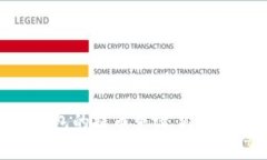 如何轻松取消TP钱包的提币