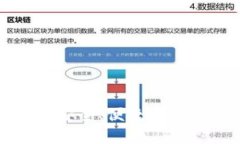 最好的去中心化钱包：安