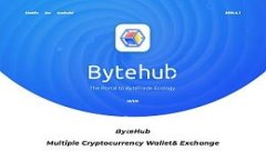 在国内如何安全使用Coin