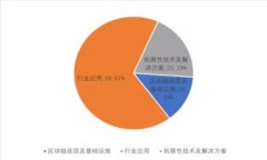 如何高效下载助记词：简