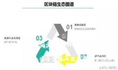 区块链MC钱包：安全、便捷