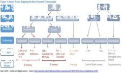   全面解析TP钱包浏览器的