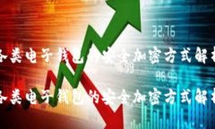 各类电子钱包的安全加密