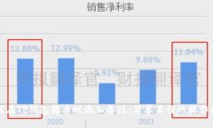 如何在TP钱包转币时添加备