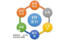思考且的在现代数字经济