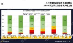 易于使用的TP中心化钱包：