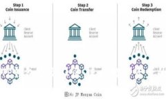 深入了解TP钱包中文社区：