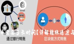 TP钱包提币需要多长时间？
