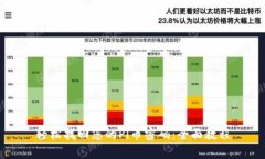 轻松找回您的Pi币密码：全