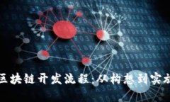 全面解析区块链开发流程