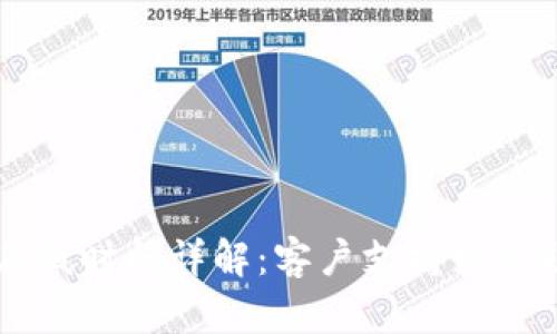 TP钱包客服在线时间详解：客户支持如何助你顺利交易