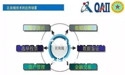 以太坊钱包转账最迟多久?了解转账时间的关键因素与最佳实践
以太坊钱包转账最迟多久?解析转账时间与策略