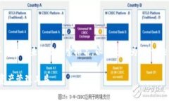 网站内容构思为了帮助用