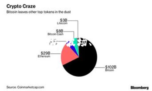 TP钱包的全称是“TokenPocket”。它是一款多链数字货币钱包，广泛用于区块链资产的存储、管理和交易。TokenPocket支持多种区块链网络，如以太坊、波场、EOS等，用户可以方便地管理各种加密货币和数字资产。它还提供DApp（去中心化应用）的访问，用户可以通过钱包轻松与不同的区块链应用进行交互。

### 全面解析TP钱包：安全、高效的数字货币管理工具