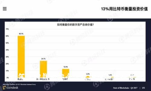 如何用TP钱包安全便捷地购买虚拟货币