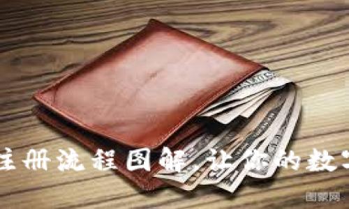 简易加密钱包注册流程图解，让你的数字资产安全无忧