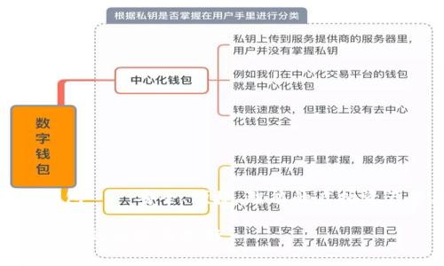 数字货币磁卡钱包——安全、便捷、智能的虚拟资产管理解决方案
数字货币磁卡钱包的优势与选择
