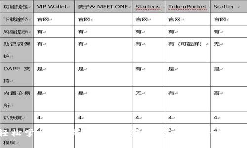 轻松掌握:tP钱包如何快速购买okfly的全攻略