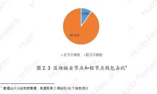 数字货币钱包:安全、便捷、未来的财富管理工具
