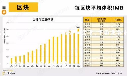 承诺提供一篇关于比特币加密钱包的详细文章,下面是各种元素的安排。
如何选择安全、可靠的比特币加密钱包