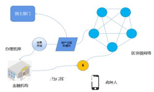 : 如何安全地下载TOP钱包:全方位的指南