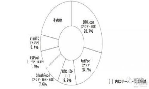 : 深入探索欧意Web3钱包：安全、便捷、智能的新一代数字资产管理工具