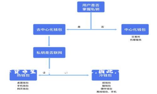 在了解“TP钱包观察钱包”这个主题时,我们不仅要关注它的基本功能,还要思考它在数字货币生态系统中的意义。因此,我将为您提供一个详细的介绍,包括相关的问题和深入的讨论。以下是为此准备的和相关关键词。
TP钱包观察钱包:全面解析数字货币管理的智能选择