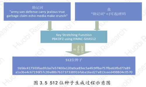 引言

在数字货币的世界中，获取和管理加密资产是每个投资者必备的技能。其中，TP钱包作为一种相对友好的数字钱包选择，吸引了很多用户。它不仅支持多种加密货币的存储，还提供了便捷的交易功能。今天，我们将详细探讨TP钱包中的CPU（计算资源）是如何获得的，以及在这一过程中需要注意的事项。

什么是CPU在TP钱包中的意义

首先，让我们了解一下“CPU”在TP钱包中的定义。在这个上下文中，CPU指的是用户在钱包中进行交易和处理请求时所需的计算资源。具体来说，它是评估交易的一个重要指标，确保每笔交易都是有效的，并能在网络中得到及时处理。理解这一点对于投资者而言至关重要，因为CPU的闲置或过度使用可能对用户的交易体验产生显著影响。

如何获得TP钱包的CPU

获取TP钱包中的CPU可以通过多种方式，这里总结了几种最常见的方法：

h41. 成为TP生态系统的一部分/h4

参与TP生态系统的活动，比如去中心化应用（DApp），能够帮助你获得额外的CPU资源。例如，参与流动性挖矿或者质押你的TP代币（如果有的话），通常会获得奖励，其中包括CPU的提升。这是一种双赢的方式，不仅增加了你的知识，还可以从中获得实惠。

h42. 进行Token转换/h4

TP钱包允许用户通过转换不同的代币来获得CPU。例如，某些代币在市场上的需求更高，因此它们可以在交易时提供更多的CPU资源。最好时常监控市场动向，以便在最佳时机进行资产的转换。

h43. 时间积累/h4

在TP钱包中，CPU不是瞬间获得的，而是随着时间的推移而逐渐积累的。你的钱包使用情况比如交易频率、余额等都会影响CPU的获得。当钱包中的资产保持稳定时，CPU也往往能够自然增加。

h44. 购买CPU资源/h4

如果你希望快速获得CPU，可以通过钱包的交易功能直接购买CPU。这通常需要用TP代币作为支付方式，确保拥有充足的余额是关键。此外，购买的CPU数量可能会受到市场供需的影响，因此最好提前了解当前的市场价格。

强大CPU资源的重要性

拥有强大的CPU资源，对于频繁交易的投资者来说至关重要。以下是一些原因：

h41. 提升交易速度/h4

强大的CPU资源意味着更快捷的交易处理时间。在高波动市场中，时间就是金钱。 如果你的矿机（钱包）能够在更短的时间内确认交易，你就能更好地把握市场机会。

h42. 降低交易失败的风险/h4

每笔交易都需要计算资源来验证。如果CPU不足，交易可能会失败或延误。通过提升CPU资源，能够有效避免这类问题，让用户体验更加流畅。

h43. 更好的交易体验/h4

流畅的交易体验直接影响用户的满意度。大家在数字货币市场中可能会感到焦虑，尤其是当行情波动剧烈时，一个快速响应的TP钱包无疑会让投资者更加安心。

需要注意的事项

尽管获得TP钱包中的CPU相对简单，但仍需要注意以下几点：

h41. 价格波动/h4

市场的变化对CPU资源的价格有直接影响。在购买CPU资源时，需密切关注市场趋势，提前判断合适的入场时机。

h42. 安全性/h4

确保你所用的钱包是安全可靠的。使用双重验证、多重签名等方式来确保你的资产安全，不要随意点击可疑链接，避免网络欺诈。

h43. 持续学习/h4

数字货币市场瞬息万变，新的技术、工具持续涌现。投资者务必保持学习，提升自身对市场的理解，以最大限度地利用可用资源。

总结

通过上述方式，用户可以有效地获得TP钱包中的CPU资源，以便更高效地进行交易。积极参与TP生态系统、进行资产转换、耐心等待或者直接购买都是实现这一目标的可行途径。同时，也要注意市场波动，确保交易安全。希望今天的内容能帮助你更好地理解TP钱包，提升你的交易体验。

相关问题

h41. 如何判断我需要多少CPU资源？/h4

判断所需CPU资源的最重要标准就是你的交易习惯和频率。如果你是一个日内交易者，可能需要更多的CPU资源来处理快速的交易；而如果是偶尔交易，所需资源则较少。可以通过TP钱包提供的交易分析工具，评估自己过去的交易数据，来决定所需CPU资源的量。

h42. 有哪些常见的TP钱包使用技巧？/h4

在使用TP钱包时，有一些小技巧可以帮助你更好地管理资产和提高交易效率：

ul
  li定期检查市场行情，以便更好地控制资产。/li
  li设置价格提醒，以便在国际市场变化时及时作出反应。/li
  li保持钱包的更新，确保使用最新的安全功能和交易功能。/li
  li善用社区资源，和其他用户交流经验和心得。/li
/ul

通过不断学习和实践，相信你在TP钱包中的交易体验会越来越顺畅，最终实现投资目标。

如何有效获得TP钱包的CPU资源，提升交易体验